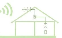EE signal booster how it works